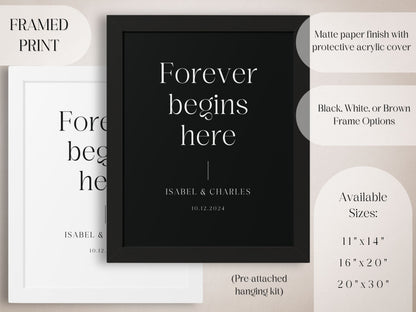 "Forever Begins Here" Wedding Welcome Sign - Magnolia Dane Co.