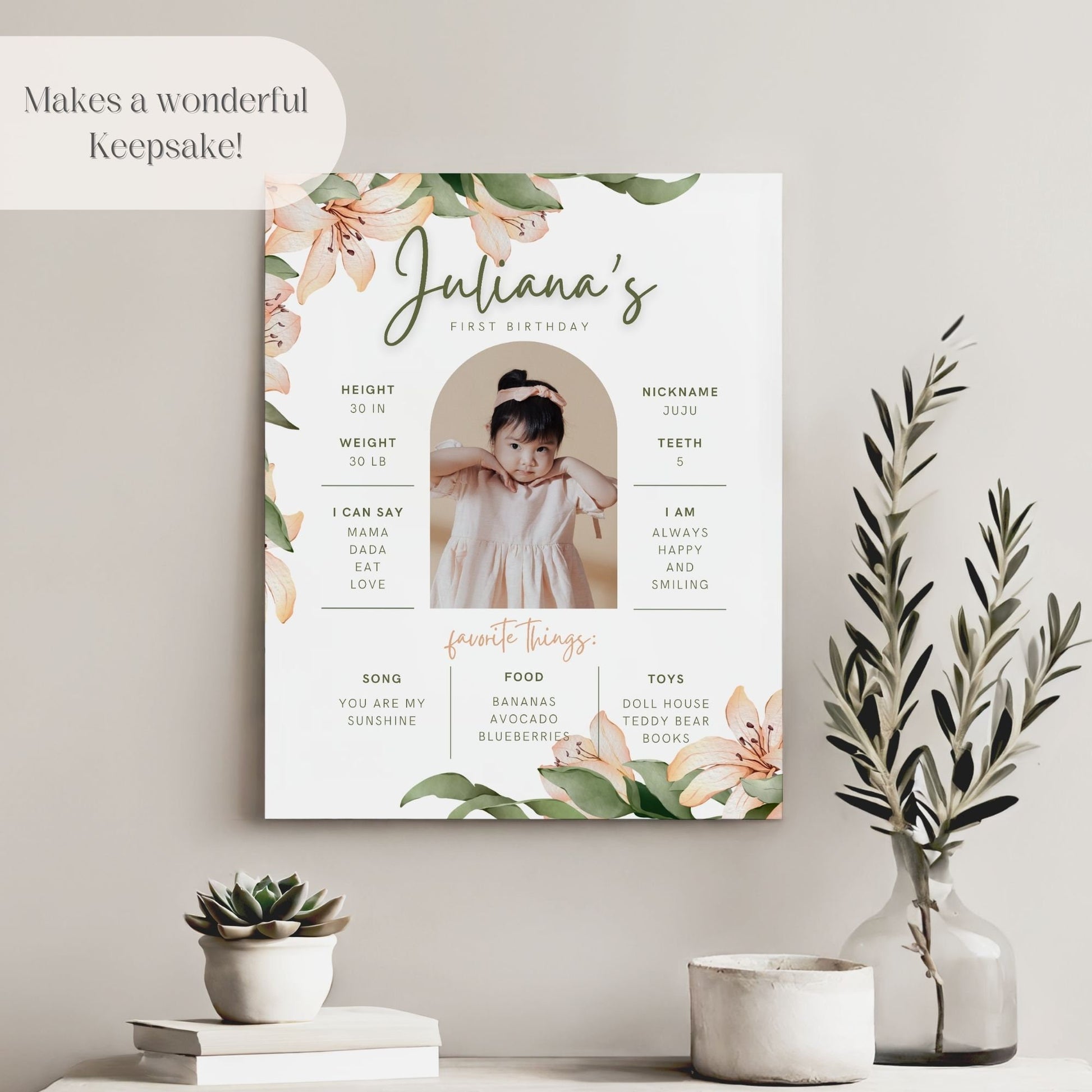 "Favorite Things" Custom Photo First Birthday Welcome Sign - Magnolia Dane Co.